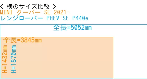 #MINI クーパー SE 2021- + レンジローバー PHEV SE P440e